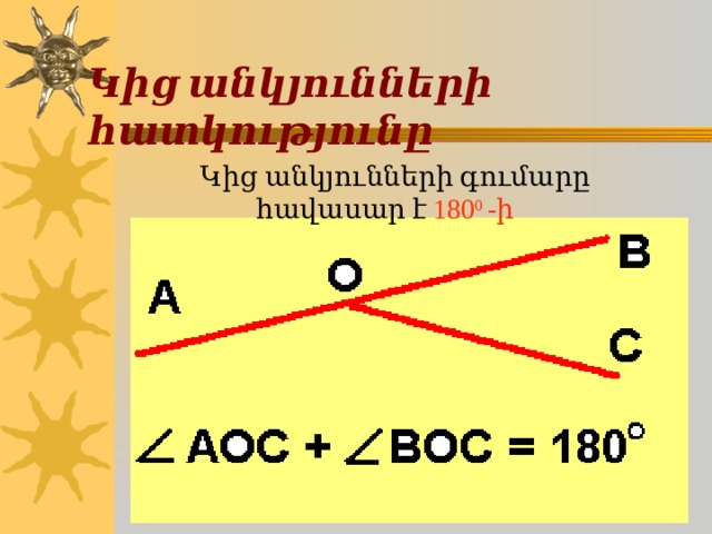 Կից անկյունների հատկությունը Կից անկյունների գումարը  հավասար է 180 0  -ի  