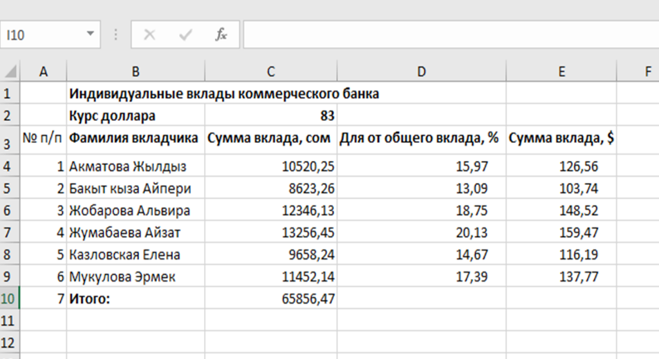 Расчет себестоимости продукции формула эксель. Курс доллара как абсолютный адрес. Формула адрес в excel. Таблица курс доллара зарплата. Как сделать абсолютный адрес ячейки excel.