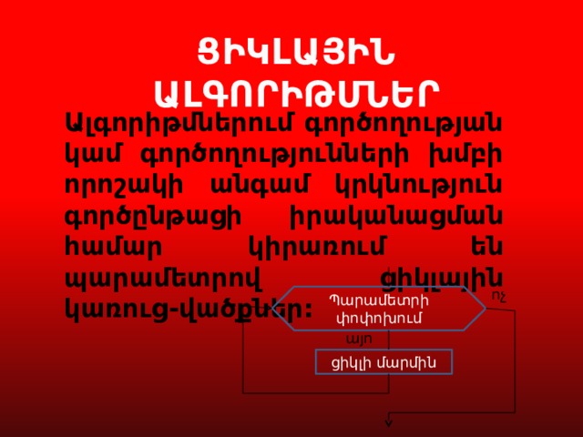 ՑԻԿԼԱՅԻՆ ԱԼԳՈՐԻԹՄՆԵՐ Ալգորիթմներում գործողության կամ գործողությունների խմբի որոշակի անգամ կրկնություն գործընթացի իրականացման համար կիրառում են պարամետրով ցիկլային կառուց-վածքներ: ոչ Պարամետրի փոփոխում այո ցիկլի մարմին 
