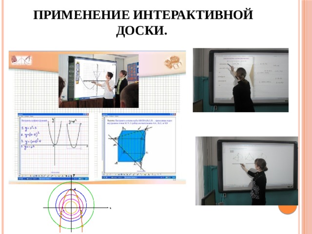 Применение интерактивной доски. 