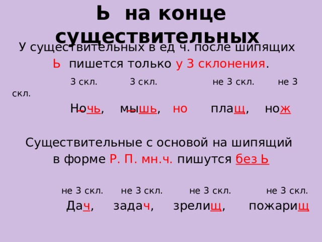 Ь на конце существительных У существительных в ед ч. после шипящих Ь пишется только у 3 склонения .  3 скл. 3 скл. не 3 скл. не 3 скл.  Но чь , мы шь , но пла щ , но ж  Существительные с основой на шипящий в форме Р. П. мн.ч. пишутся без Ь   не 3 скл. не 3 скл. не 3 скл. не 3 скл.  Да ч , зада ч , зрели щ , пожари щ 