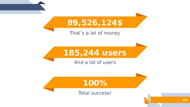 89,526,124$ That’s a lot of money 185,244 users And a lot of users 100% Total success! 47 