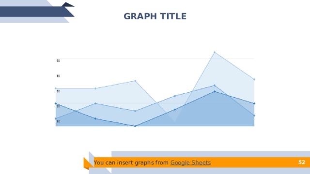 GRAPH TITLE You can insert graphs from Google Sheets 50 