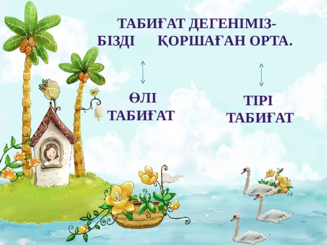 Табиғат дегеніміз- бізді қоршаған орта. Өлі табиғат Тірі табиғат 