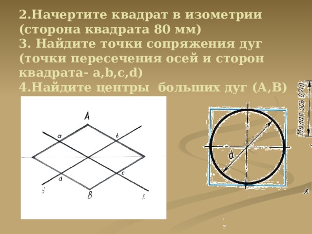 2.Начертите квадрат в изометрии  (сторона квадрата 80 мм)  3. Найдите точки сопряжения дуг (точки пересечения осей и сторон квадрата- а,b,c,d)  4.Найдите центры больших дуг (А,В) 