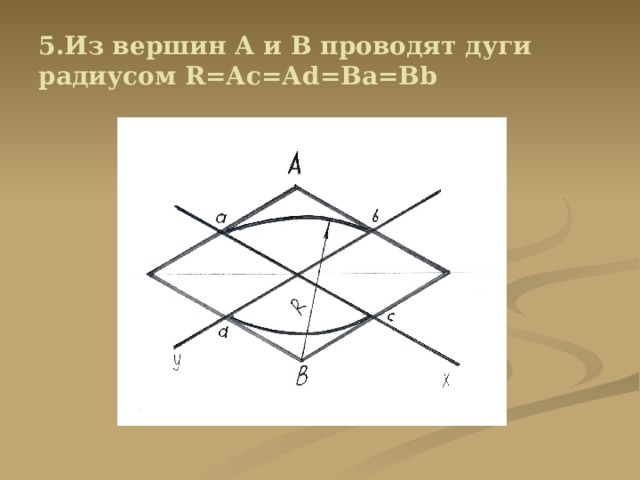 5.Из вершин А и В проводят дуги радиусом R=Ас=Аd=Ва=Вb 