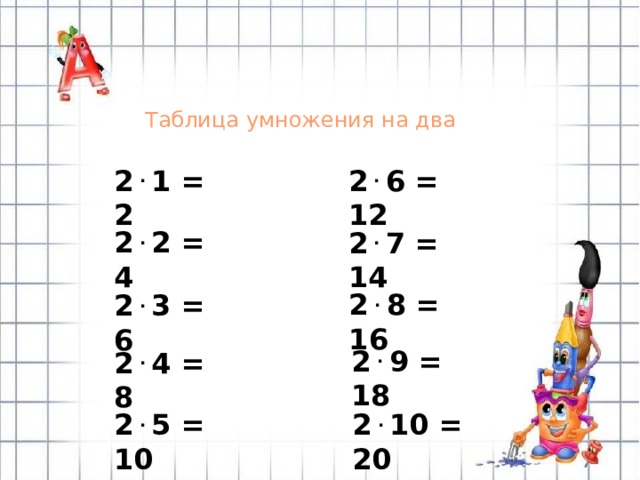 Презентация таблица умножения на 2