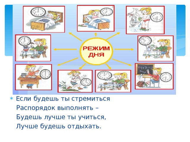 Хороший день 1 класс планета знаний презентация