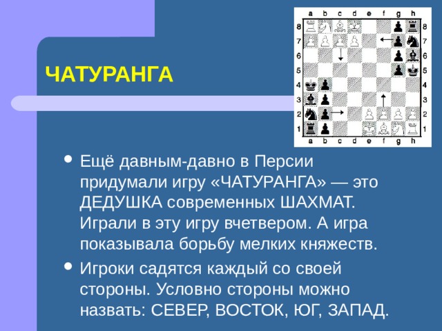 Шахматы это спорт или игра проект