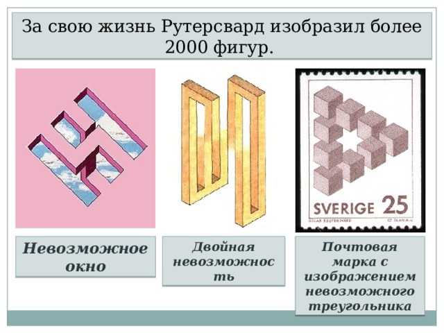 За свою жизнь Рутерсвард изобразил более 2000 фигур. Невозможное окно Двойная невозможность Почтовая марка с изображением невозможного треугольника 