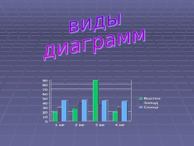 Таблицы и диаграммы 5 класс дорофеев презентация по математике