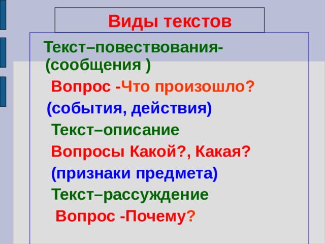 Какие бывают типы текста