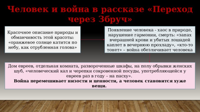 Человек и война в рассказе «Переход через Збруч» Красочное описание природы и обманчивость этой красоты: «оранжевое солнце катится по небу, как отрубленная голова» Появление человека - хаос в природе, нарушение гармонии, смерть: «запах вчерашней крови и убитых лошадей каплет в вечернюю прохладу», «кто-то тонет» – война обезличивает человека Дом евреев, отдельная комната, развороченные шкафы, на полу обрывки женских шуб, «человеческий кал и черепки сокровенной посуды, употребляющейся у евреев раз в году – на пасху». Война перемешивает низости и ценности, а человек становится хуже вещи. 