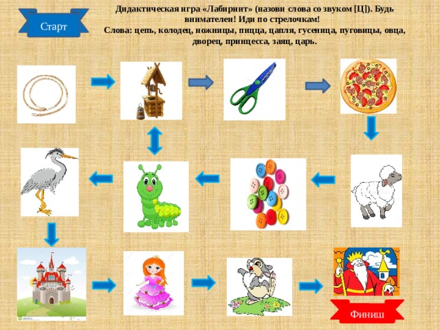 Картинки автоматизация звука ц