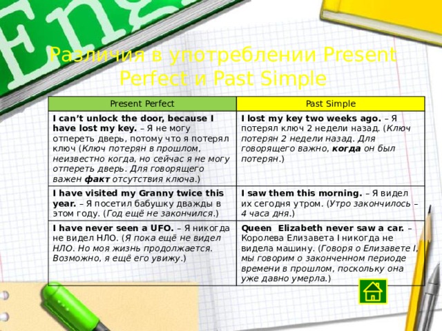 Различия в употреблении Present Perfect и Past Simple Present Perfect Past Simple I can’t unlock the door, because I have lost my key. – Я не могу отпереть дверь, потому что я потерял ключ ( Ключ  потерян  в  прошлом , неизвестно  когда , но  сейчас  я  не  могу  отпереть  дверь . Для  говорящего  важен  факт  отсутствия  ключа .) I lost my key two weeks ago. – Я потерял ключ 2 недели назад. ( Ключ  потерян  2  недели  назад . Для  говорящего  важно , когда  он  был  потерян .) I have visited my Granny twice this year. – Я посетил бабушку дважды в этом году. ( Год  ещё  не  закончился .) I saw them this morning. – Я видел их сегодня утром. ( Утро  закончилось – 4  часа  дня .) I have never seen a UFO. – Я никогда не видел НЛО. ( Я  пока  ещё  не  видел  НЛО . Но  моя  жизнь  продолжается . Возможно , я  ещё  его  увижу .) Queen Elizabeth never saw a car. – Королева Елизавета I никогда не видела машину. ( Говоря  о  Елизавете  I , мы  говорим  о  законченном  периоде  времени  в  прошлом , поскольку  она  уже  давно  умерла .) 