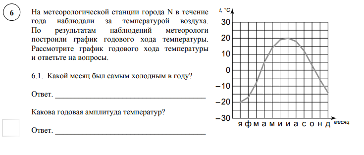 Посмотри на анимационную картинку и ответь на вопросы какие переходы энергии наблюдаются при этом 1