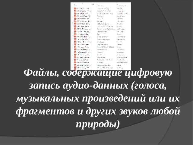 Какие пункты должны входить в аннотацию звукового файла