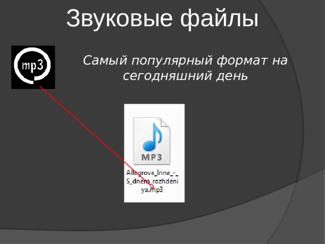 Какие пункты должны входить в аннотацию звукового файла