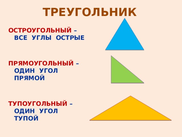 Остроугольный треугольник рисунок