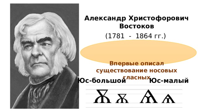 Александр Христофорович Востоков (1781 - 1864 гг.)  Впервые описал существование носовых гласных Юс-большой Юс-малый 