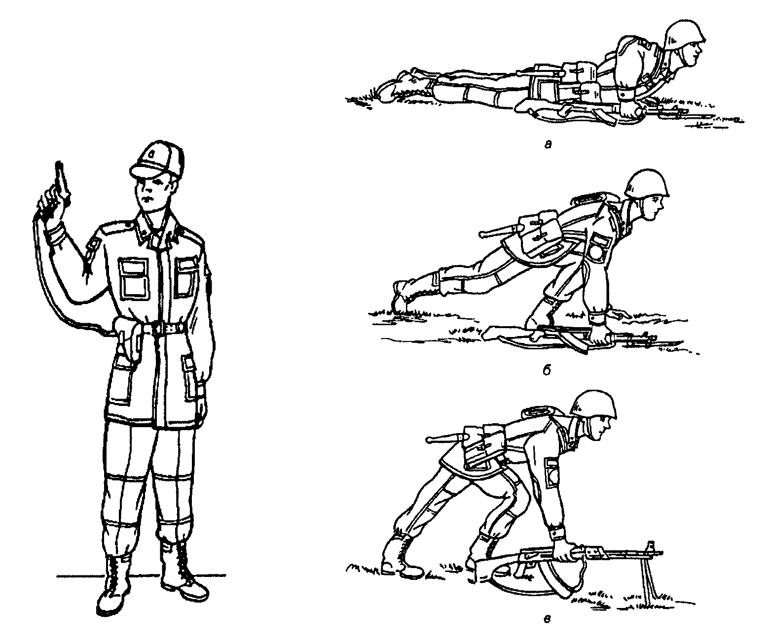 Выполнение положений. Изготовка к стрельбе. Выполнение приема к бою. Стрельба лежа. Позиция для стрельбы лежа.