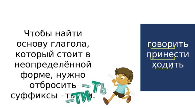 Чтобы найти основу глагола, который стоит в неопределённой форме, нужно отбросить суффиксы –ть,–ти. говорить  принести ходить