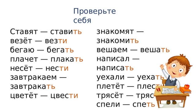 Проверьте себя знакомят — знакоми ть  вешаем — веша ть написал — написа ть уехали — уеха ть плетёт — плес ти трясёт — тряс ти спели — спе ть Ставят — стави ть  везёт — вез ти бегаю — бега ть плачет — плака ть несёт — нес ти завтракаем — завтрака ть  цветёт — цвес ти