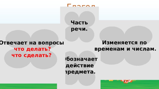 Глагол Часть речи. Изменяется по временам и числам. Отвечает на вопросы  что делать?  что сделать? Обозначает действие предмета.