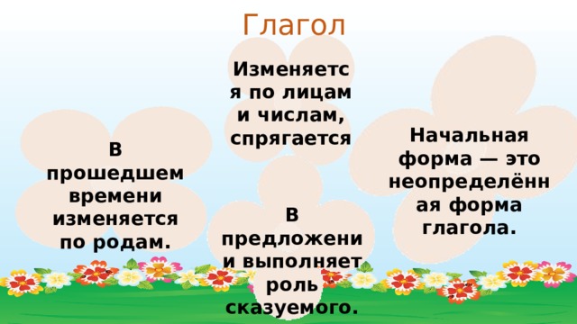 Глагол Изменяется по лицам и числам, спрягается. Начальная форма — это неопределённая форма глагола. В прошедшем времени изменяется по родам. В предложении выполняет роль сказуемого.