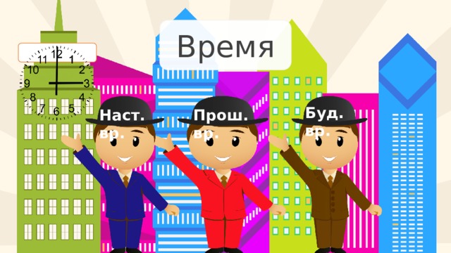 Время Буд. вр. Наст. вр. Прош. вр.