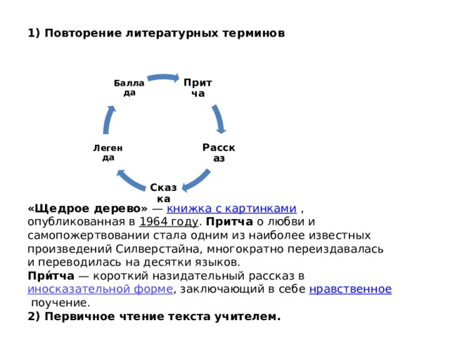 Щедрое дерево анализ