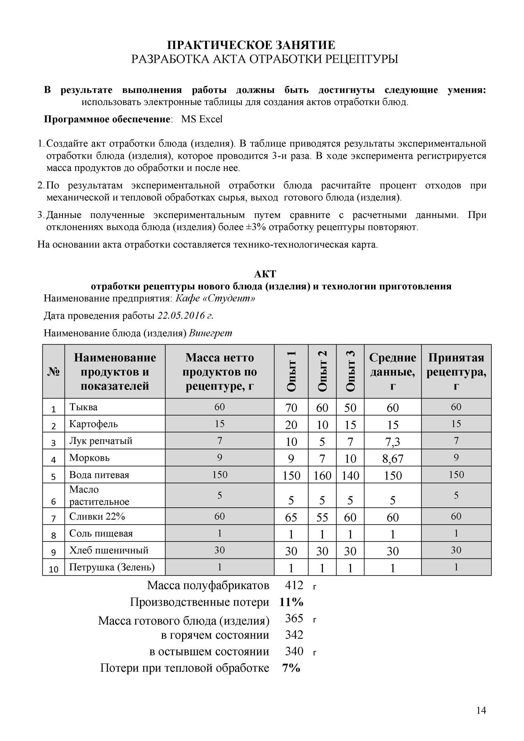 Акт проработки образец для общепита