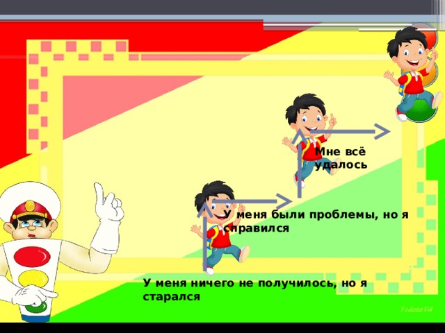 Мне всё удалось У меня были проблемы, но я справился У меня ничего не получилось, но я старался 