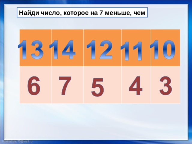 Найди число, которое на 7 меньше, чем 