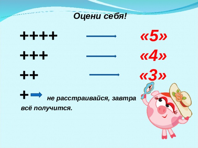 Оцени себя! ++++ «5» +++ «4» ++ «3» + не расстраивайся, завтра  всё получится.  
