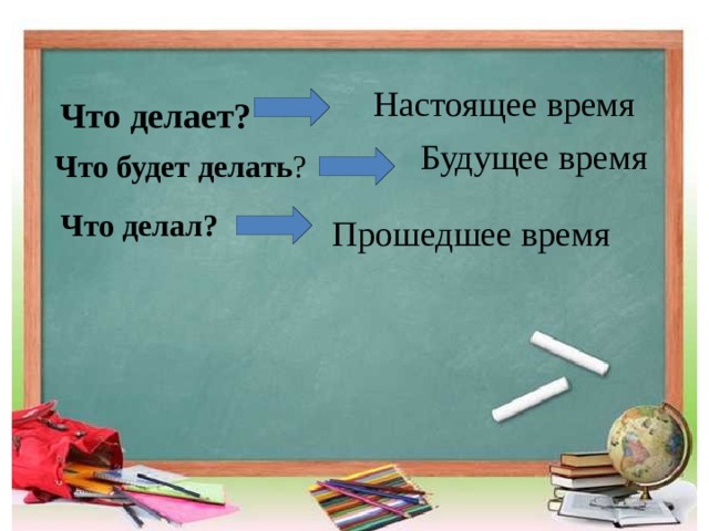  Настоящее время Что делает?     Будущее время Что будет  делать ? Что делал? Прошедшее время 