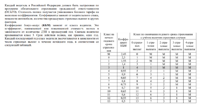 Рассчитать осаго категория с