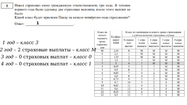 Решение задач по осаго огэ математика презентация