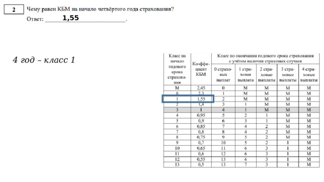 Осаго огэ презентация