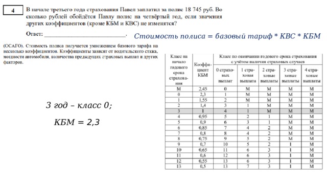 Осаго огэ презентация