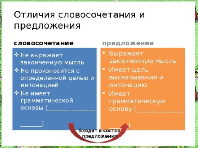 5/13/20 http://aida.ucoz.ru  