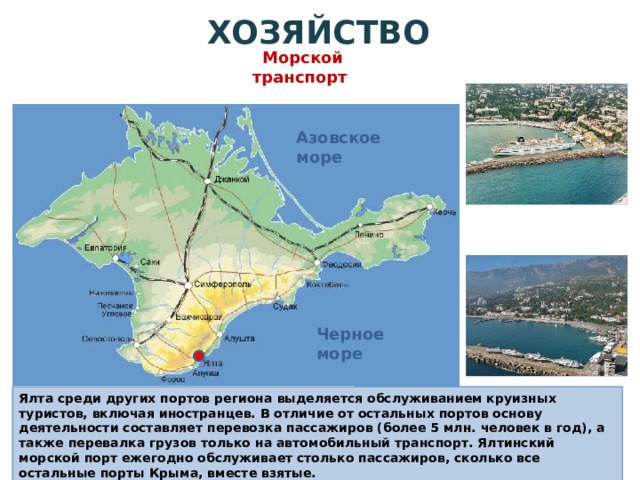 Ялта азовское море карта