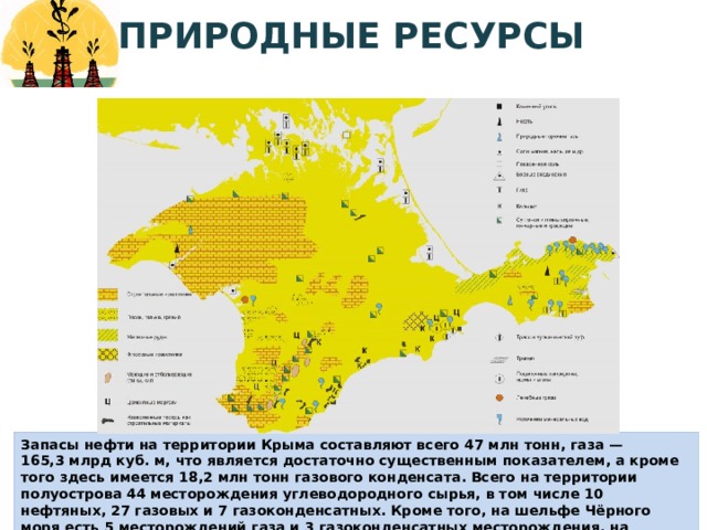 Охраняемые территории крыма презентация