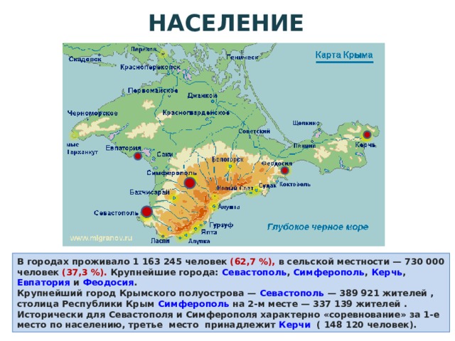 Население крыма на 2023. Карта плотности населения Крыма. Столица полуострова Крым. Природные ресурсы Крыма карта. Карта населения Крыма.