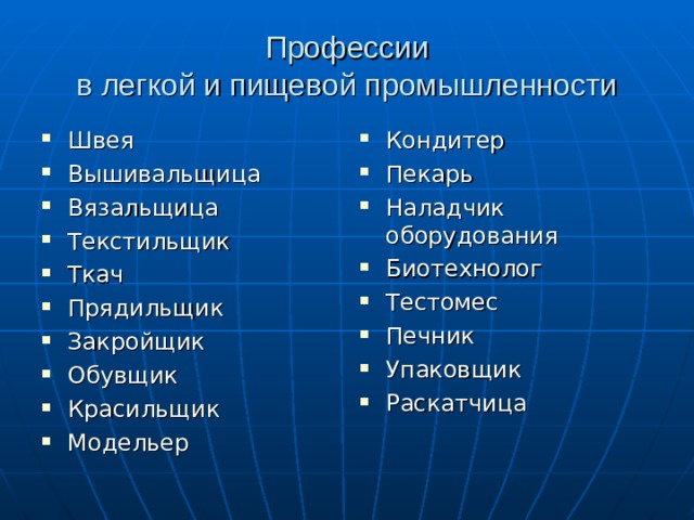 Профессии промышленности список