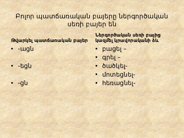  Բոլոր պատճառական բայերը ներգործական սեռի բայեր են Թվարկել պատճառական բայեր Ներգործական սեռի բայից կազմել կրավորականի ձև -ացն բացել – գրել – ծածկել- մոտեցնել- հեռացնել- -եցն -ցն 