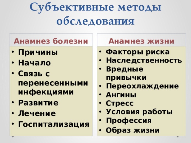 Субъективные методы. Субъективные методики. Субъективные тестовые методики. Субъективные методы обследования анамнез жизни. Субъективный метод обследования.