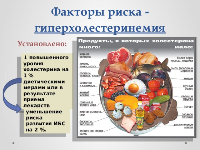 Alimentos prohibidos en hipercolesterolemia