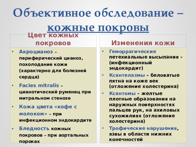 Больного беспокоит слабость головокружение стул черного цвета дегтеобразный кожные покровы бледные