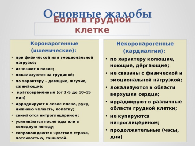 Кратковременные боли в средних пальцах обеих ног. Боли в пальцах ног — причины, симптомы, диагностика и лечение Удалить мозоль на мизинце ноги: Удаление сухих мозолей на пальцах ног. Признаки артрита суставов пальцев рук – Кладовая Здоровья